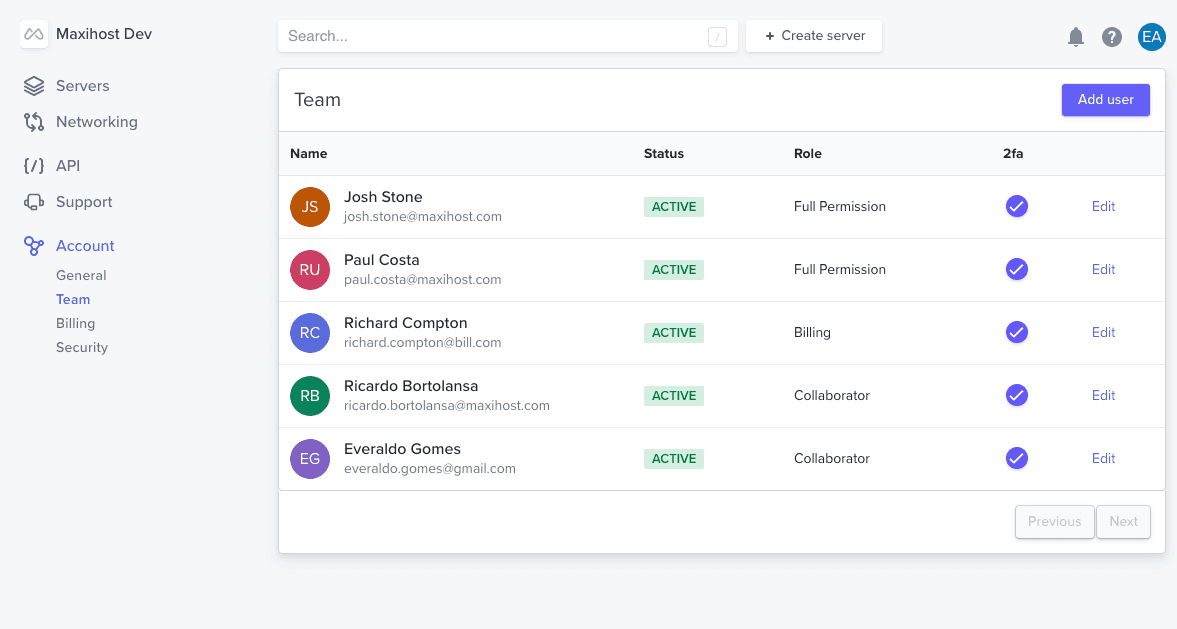 RBAC User List